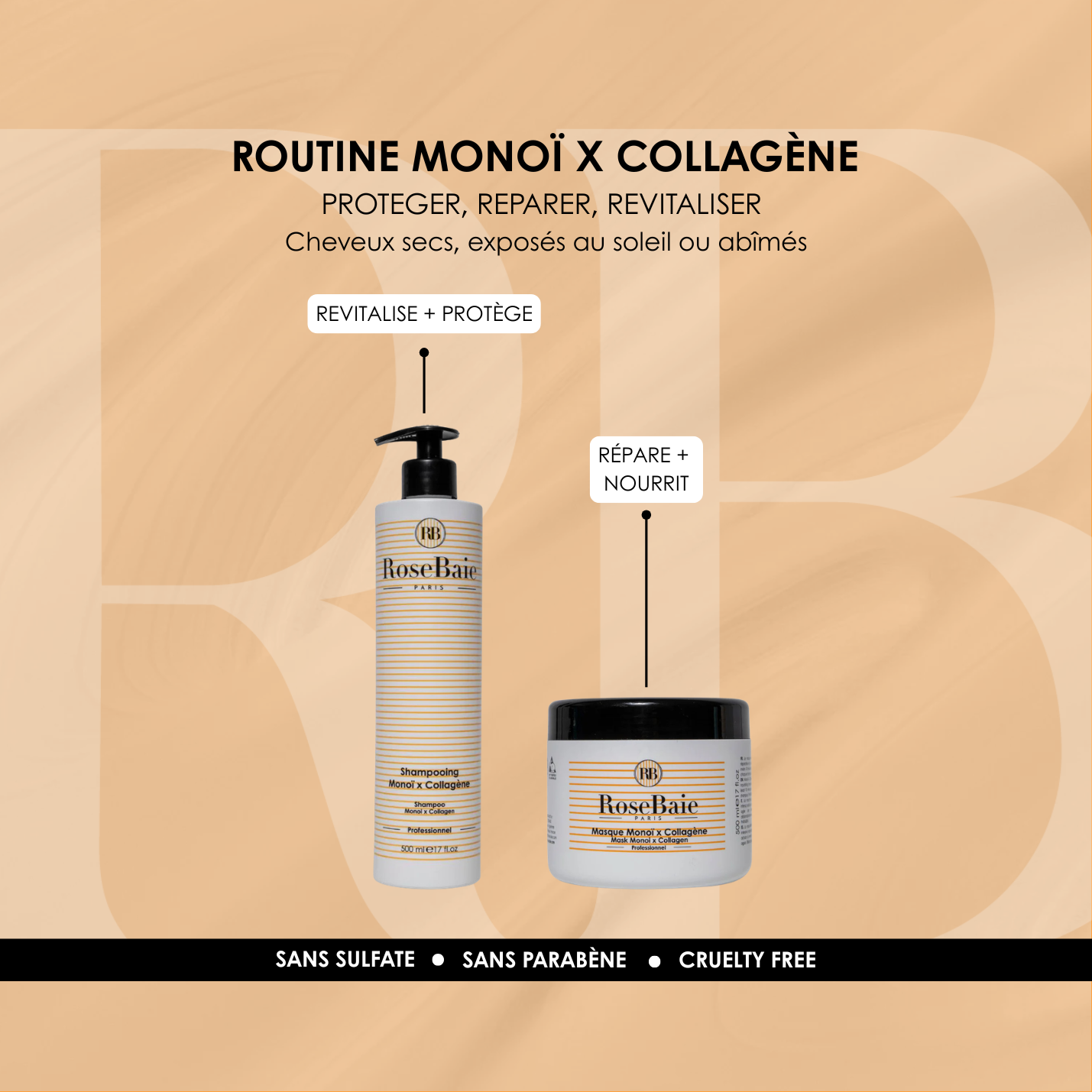 Shampoing Monoï & Collagène – Protection & Revitalisation