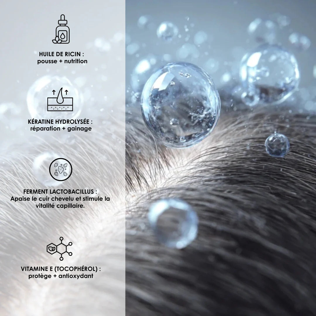 Routine trio Ricin & Kératine – Pousse & Hydratation