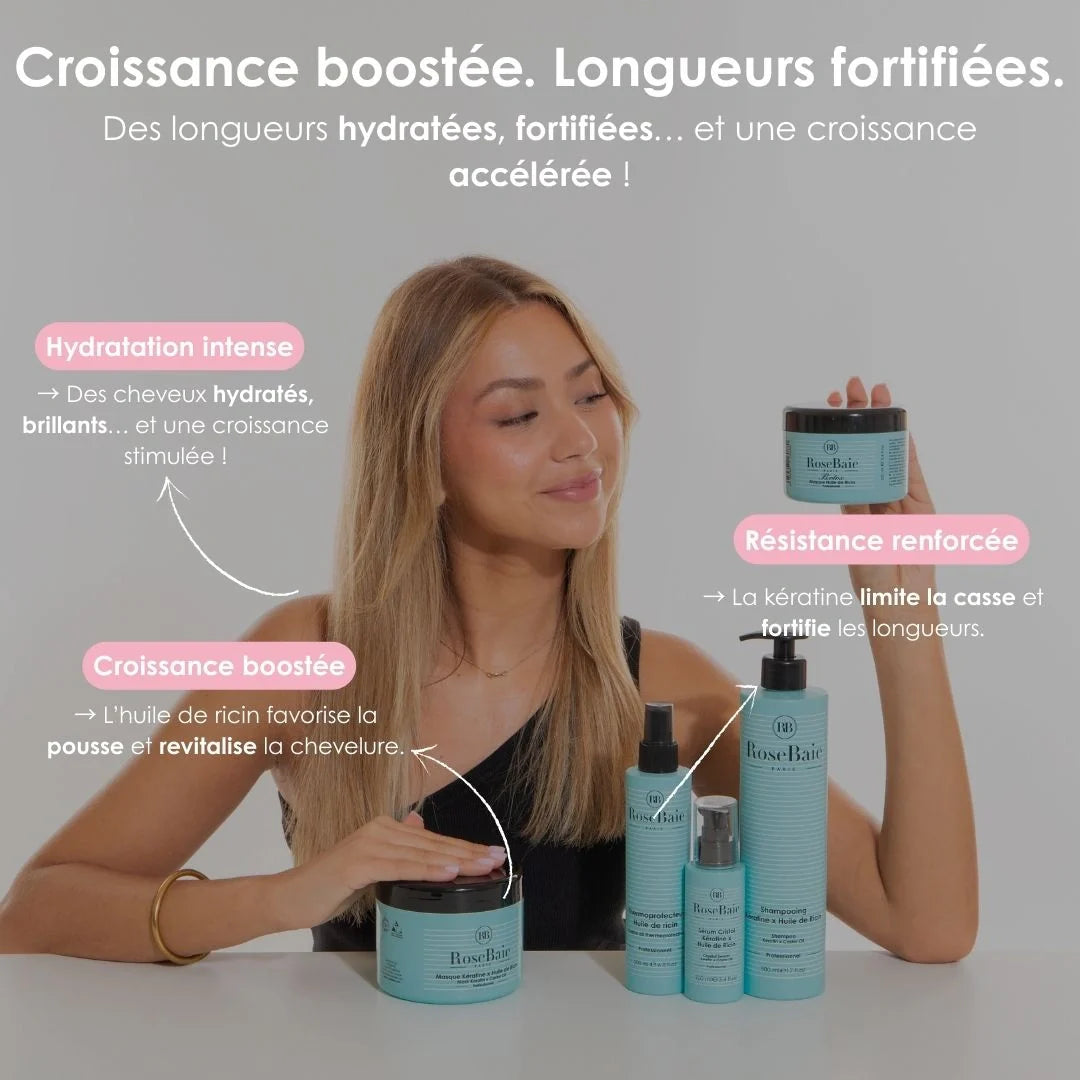 B.otox Ricin & Kératine – Pousse & Hydratation