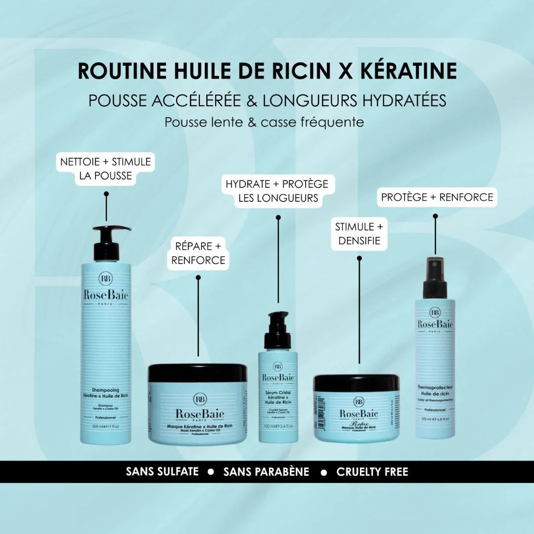 Sérum Ricin & Kératine – Pousse & Hydratation