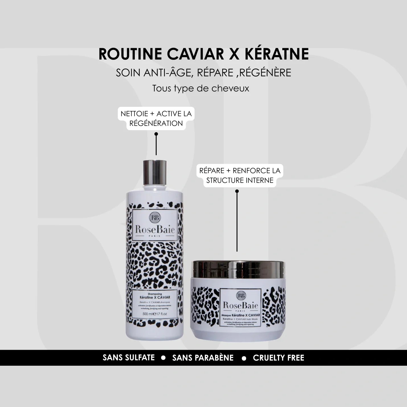 Masque Premium duo Caviar & Kératine - Anti-âge, réparation intense