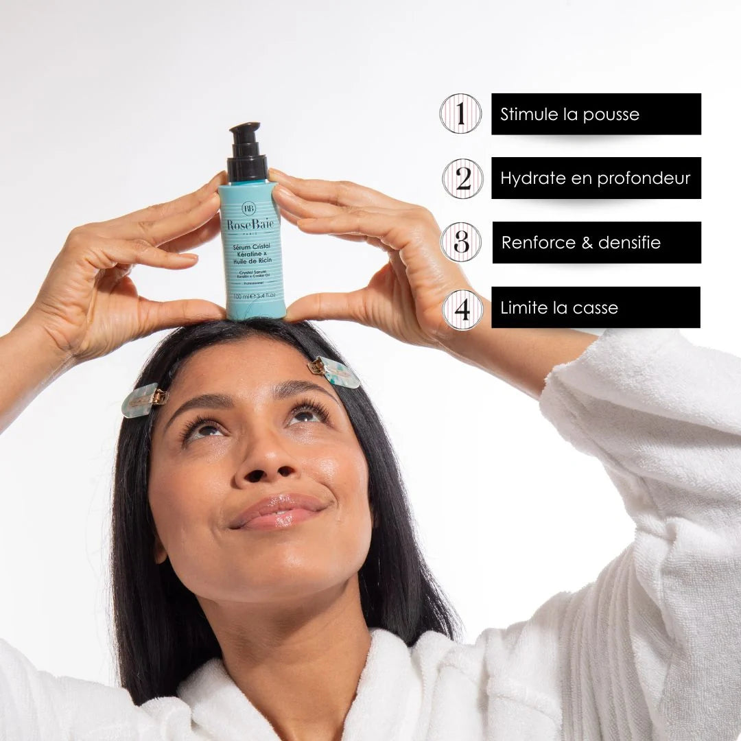 Routine trio Ricin & Kératine – Pousse & Hydratation